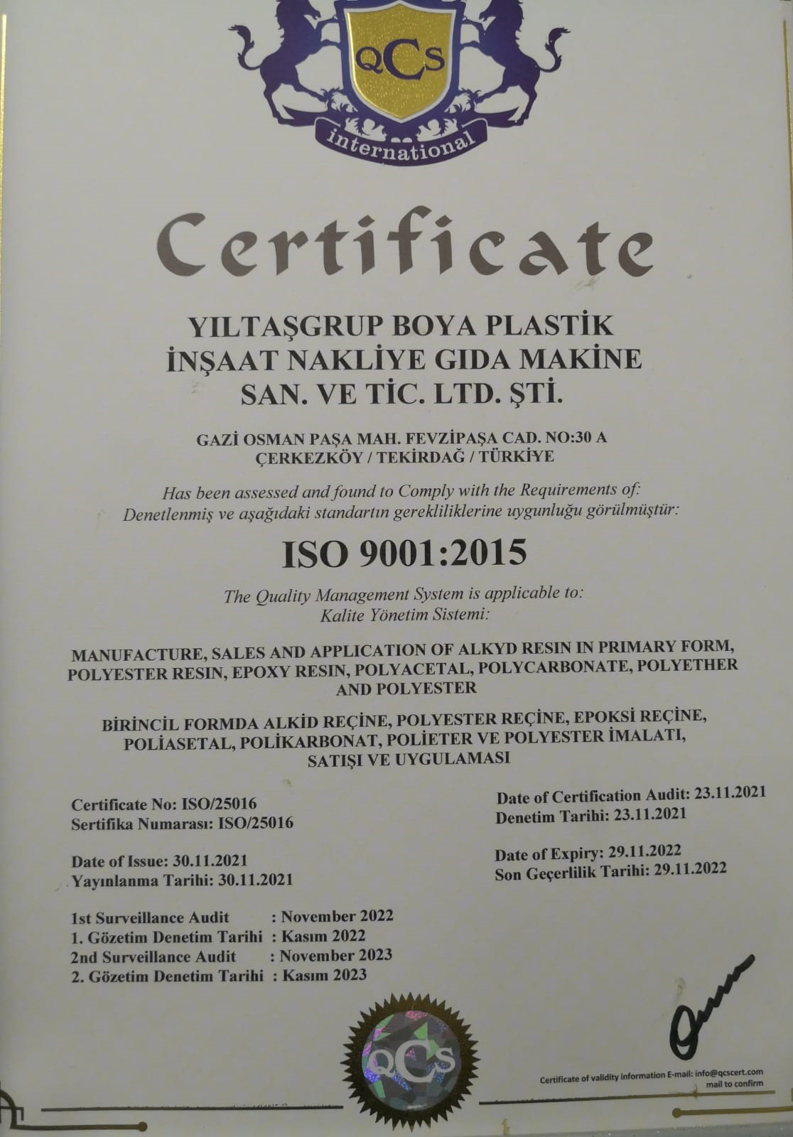  Kalite Yönetim Sistemi